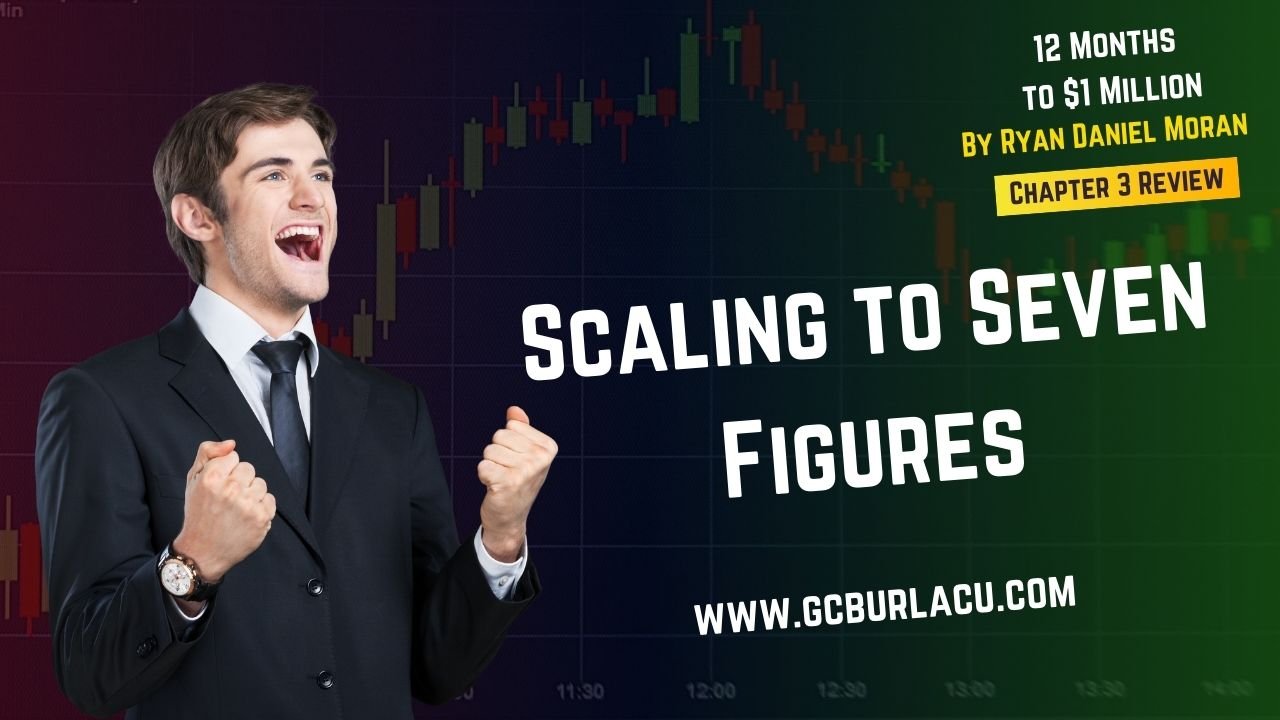 Scaling Secrets: Mastering the Gold Phase in “12 Months to $1 Million” Chapter 3